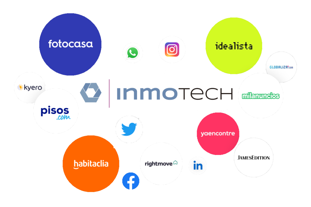 inmotech CRM inmobiliario omnichanel